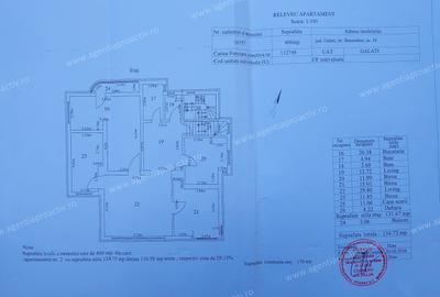 Pentru afacerea ta! Spatiu comercial suprafata totala 135 mp ! Zona centrala ! - 3