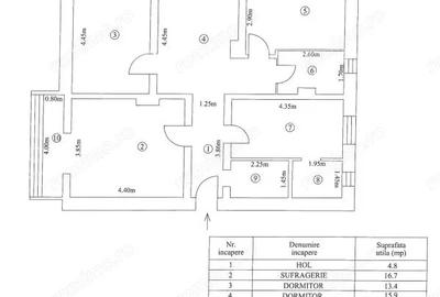 Apartament 4 camere Rosiori de Vede (str. Oltului), 85mp - 2