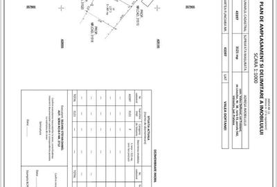 Spațiu comercial, în Secăria - 1