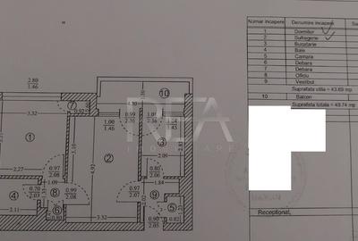 2 camere - Stefan cel Mare - 3/7 - renovat - Rs U2 - metrou