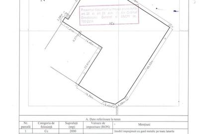 Teren Construcții intravilan de 2000 mp, în Industriilor - 4