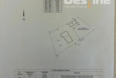 Lunca Pascani - Casa + teren 692 mp, toate utilitatile, la doar 6 km de oras - 3