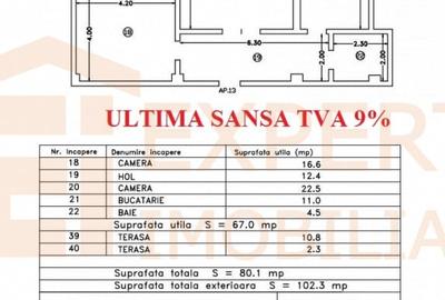 * ULTIMA SANSA TVA 9% * Apartament 2 camere situat in zona Boreal