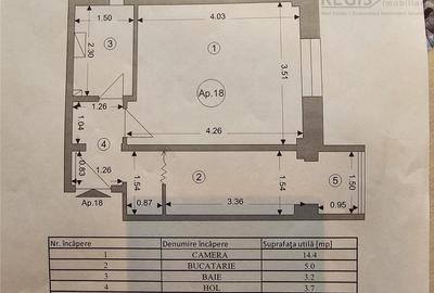 Garsoniera Decomandata Astra Garsoniera Decomandata Astra - 8