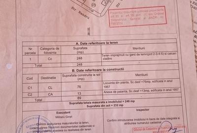 Casa de vânzare Ghencea Srada Nandru nr 45 Particular - 7