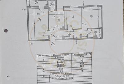 Apartament 3 Camere Ultracentral Pitesti - cel mai mic pret pe mp util din zona