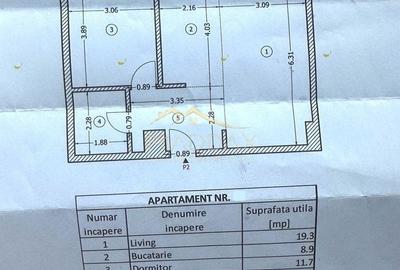 Apartament cu 2 camere semidecomandat, mobilat în 13 Septembrie - 22