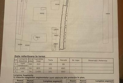 Spațiu comercial, în Cârcea