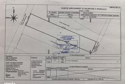 Teren Construcții intravilan de 5000 mp, în Central