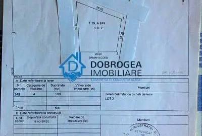 Teren de 500 mp, în Păcii