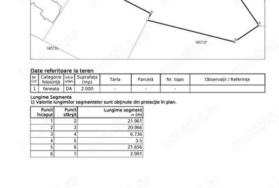 Teren de 2000 mp, în Exterior Vest