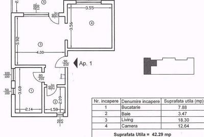 Drumul Taberei, Brancusi - 7