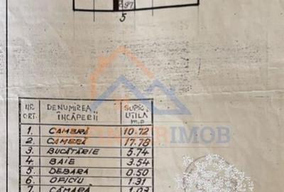 Vanzare apartament 2 camere zona Grivetei - Bulevardul Ion Mihalache - 3