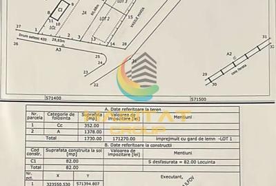 Spațiu comercial, în Dârvari