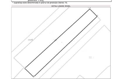 Teren de 1501 mp, în Izvoru Bârzii - 3