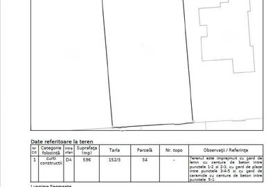 Teren Construcții intravilan de 596 mp, în Păcii - 1