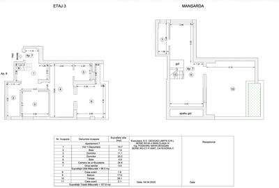 Apartament cu 3 camere decomandat în Dacia - 14