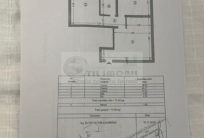 Apartament cu 3 camere, mobilat în Central - 1