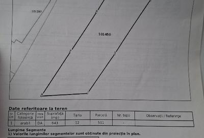 Teren Construcții intravilan de 644 mp, în Domnești - 3