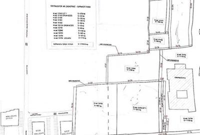 Teren Construcții intravilan de 4000 mp, în Prelungirea Ghencea - 4