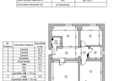 Apartament 3 camere 13 Septembrie - 9