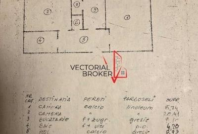 2 Camere, Unirii, Fantani, 4min metrou,stradal - 4