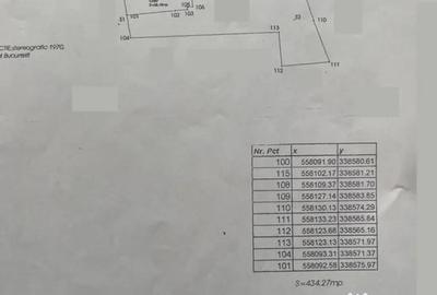 Teren de 450 mp, în Pache Protopopescu - 1