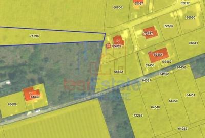 Teren de 1616 mp, în Central - 2