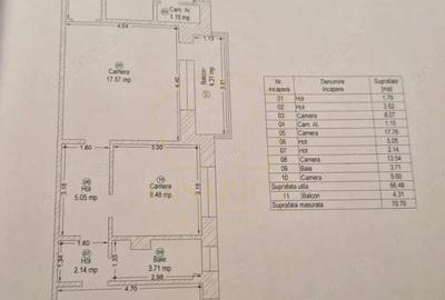 Apartament cu 3 camere semidecomandat, mobilat în Central - 1