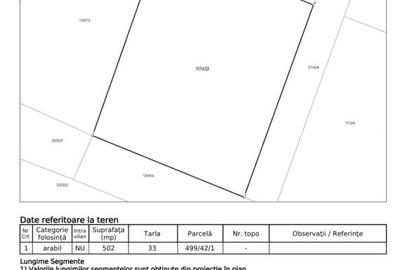 Teren extravilan 502 mp de vanzare in Cristian Sibiu - 4