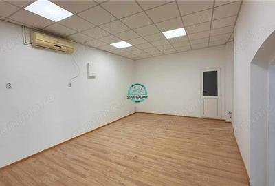 Inchiriez spatiu comercial cu vitrina stradala pe Strada Calarasilor - 11