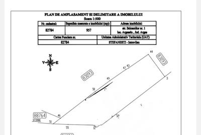Teren Construcții intravilan de 920 mp, în Ștefănești - 7