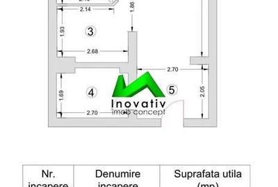Apartament cu 2 camere semidecomandat în Șelimbăr - 6
