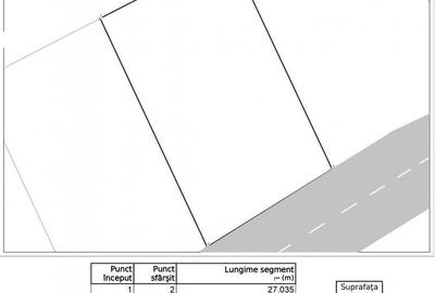 Casă individuală cu 5 camere cu Canalizare în Dâmbul Rotund - 7