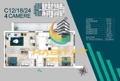 Titan 4 camere decomandat 125 mp PREMIUM tip  SMART HOME - 2