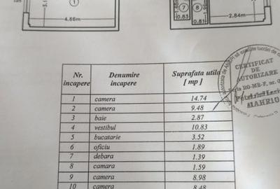 4 camere gata de mutat. 0% comision! Vazare rapida prin Credit / Cash. - 16