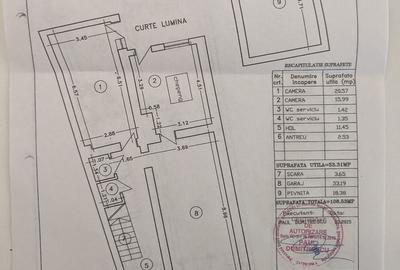 Casă individuală cu 9 camere cu Canalizare în Dorobanți - 17