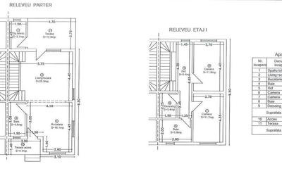 Duplex cu 4 camere cu Canalizare în Șag - 18