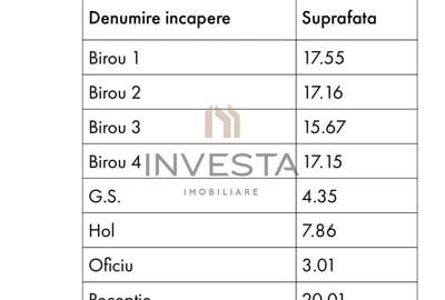 Casă individuală cu 15 camere cu Canalizare în Central - 2