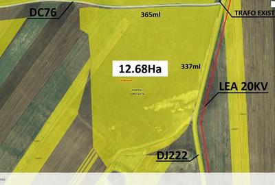 Vanzare/Parteneriat - Teren fotovoltaice 12.68 Ha linie 20kV - Gradina/Ramnicu - 2