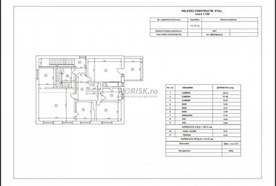 Refugiu de Lux in Pipera – Vila Perfecta pentru un Stil Exclusivist - 22