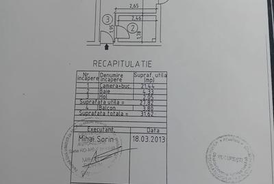 Garsonieră în Giurgiului - 1