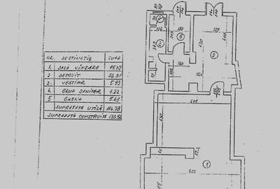 Pantelimon - Ritmului vanzare spatiu comercial Pantelimon - Ritmului vanzare spatiu comercial - 2