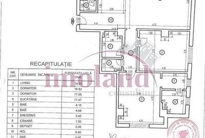 Apartament cu 3 camere semidecomandat în Floreasca - 2