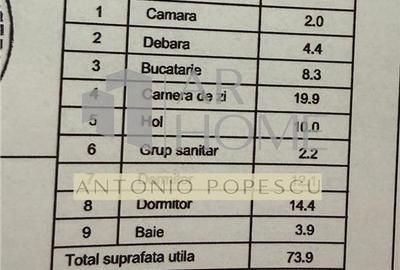 Apartament cu 3 camere decomandat, mobilat în Gheorghe Doja - 21