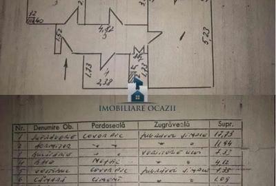 Apartament 2 camere Decomandat Tineretului - Radulescu Motru - 1