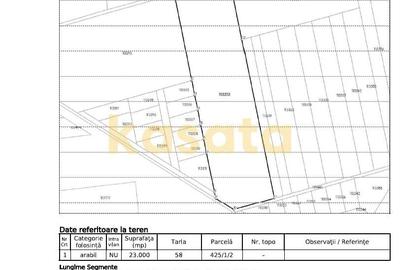 Teren agricol extravilan de 23000 mp, în Periferie - 2