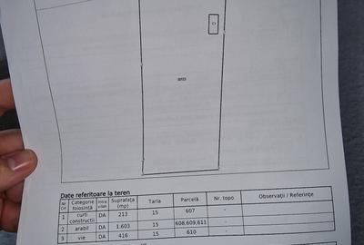 Teren de 1500 mp, în Predești - 2