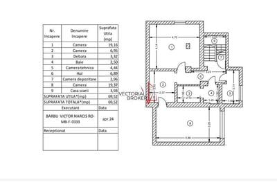 Vila 2 etaje, curte generoasa Vatra Luminoasa - 16
