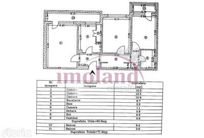 Apartament cu 3 camere decomandat în Militari - 19